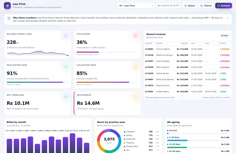 Law Firm dashboard preview